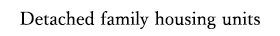 Detached family housing units