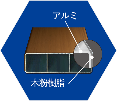 木粉樹脂・アルミ複合材「KURATICE ECO(クラティスエコ)」